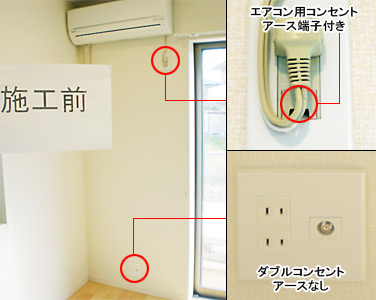 アースの必要性:アース工事施工前