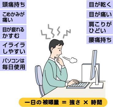 電磁波と上手につきあう方法：一日の被曝量