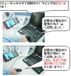 測定の数値について